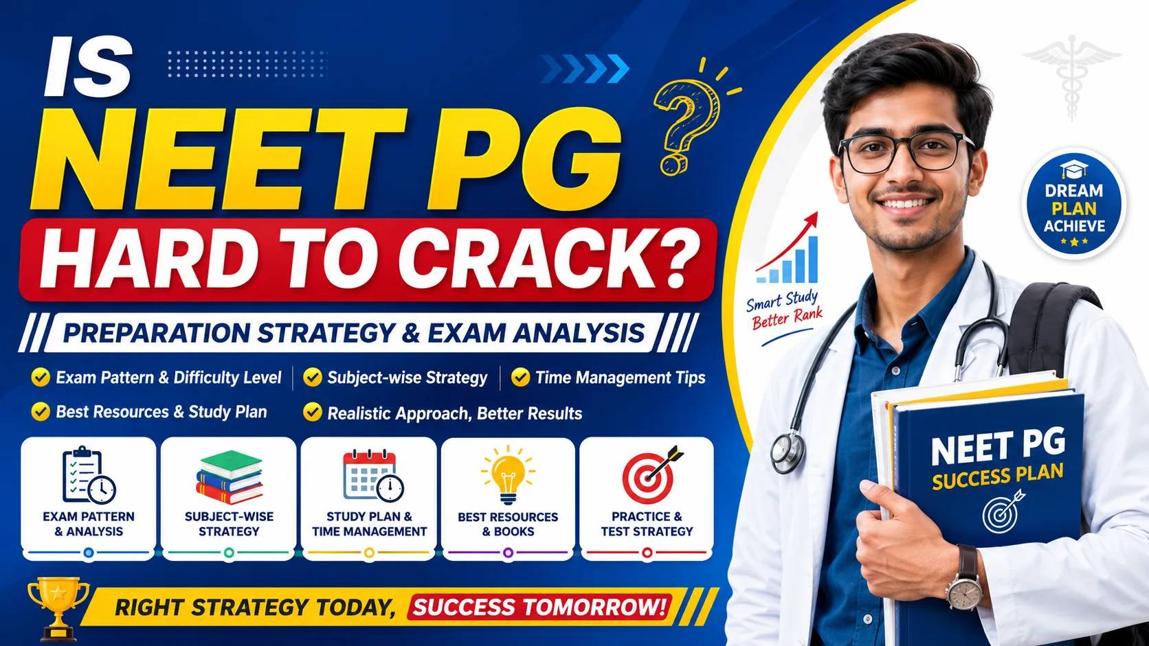 Is NEET PG Hard to Crack? Preparation Strategy & Exam Analysis (Detailed Guide by MBBS Advisor)